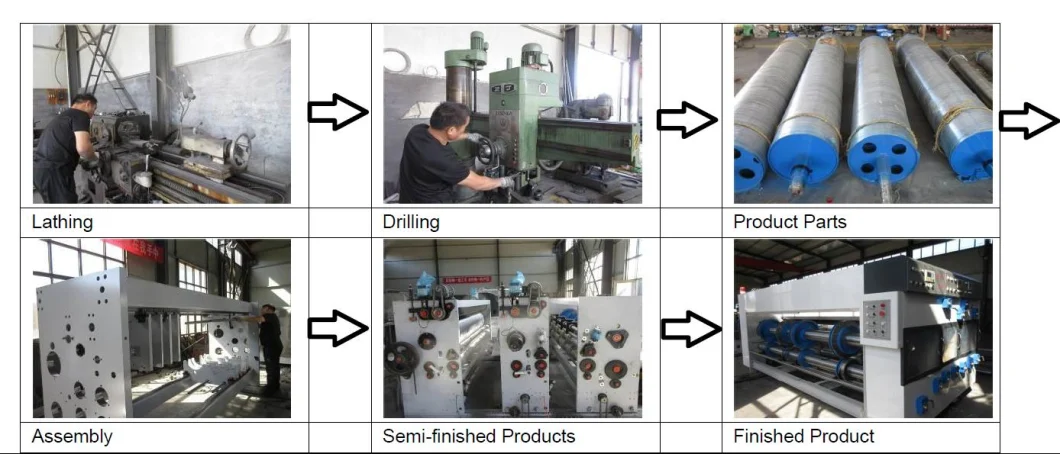 5 สีสูญญากาศถ่ายโอนกล่องเฟล็กโซกราฟีการพิมพ์ Slotting Machine 0