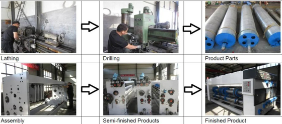 5 สีสูญญากาศถ่ายโอนกล่องเฟล็กโซกราฟีการพิมพ์ Slotting Machine