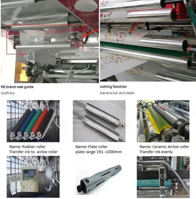 เครื่องพิมพ์เฟล็กโซสำหรับฉลาก &amp; กระดาษม้วนพลาสติก: HJ 6-520 UV พร้อม 1/6 ราคาโรงงาน #50-520 มม. ความกว้างการพิมพ์