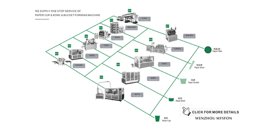 เครื่องขึ้นรูปชามกระดาษคราฟท์ 150 มม. 90 ชิ้น / นาทีเคลือบ PE สองชั้น